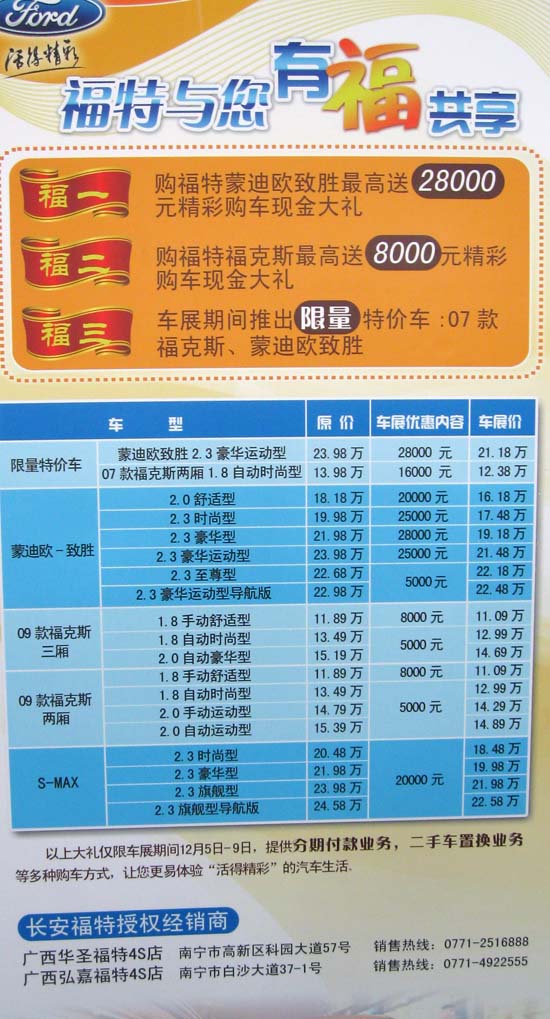 車(chē)展期間福特最高送2.8萬(wàn)現(xiàn)金大禮