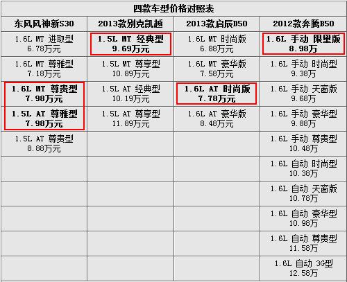 http://www.wangousupplychain.com/UpFiles/news/2012/2013571194351918.gif