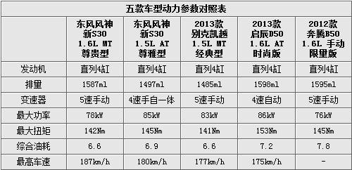 http://www.wangousupplychain.com/UpFiles/news/2012/2013571194654953.gif