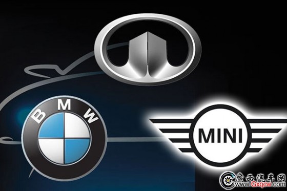 MINIǺY˾׿a(chn)ƷL(zhng)ǌRϢ