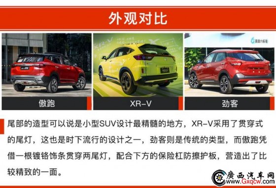  XR-V ծa(chn)ſ 12fԪĺYСSUVԓxl