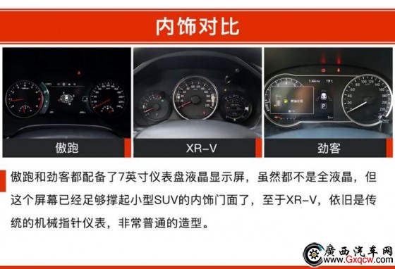  XR-V ծa(chn)ſ 12fԪĺYСSUVԓxl