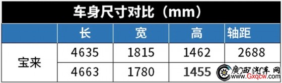 10f(wn)(j)ռI(du)Ql(shu)׌M(mn)