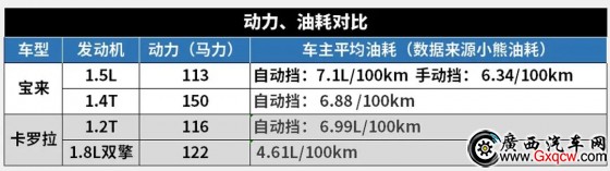 10f(wn)(j)ռI(du)Ql(shu)׌M(mn)